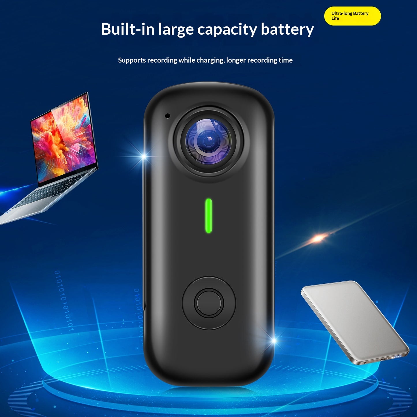 Action Cameras 