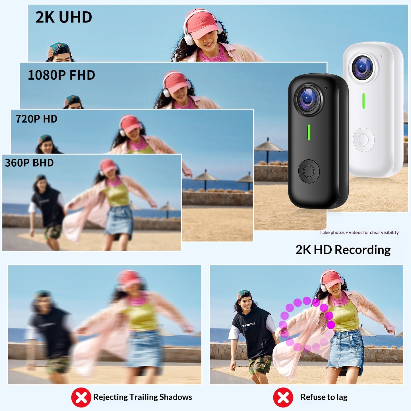 Action Cameras 