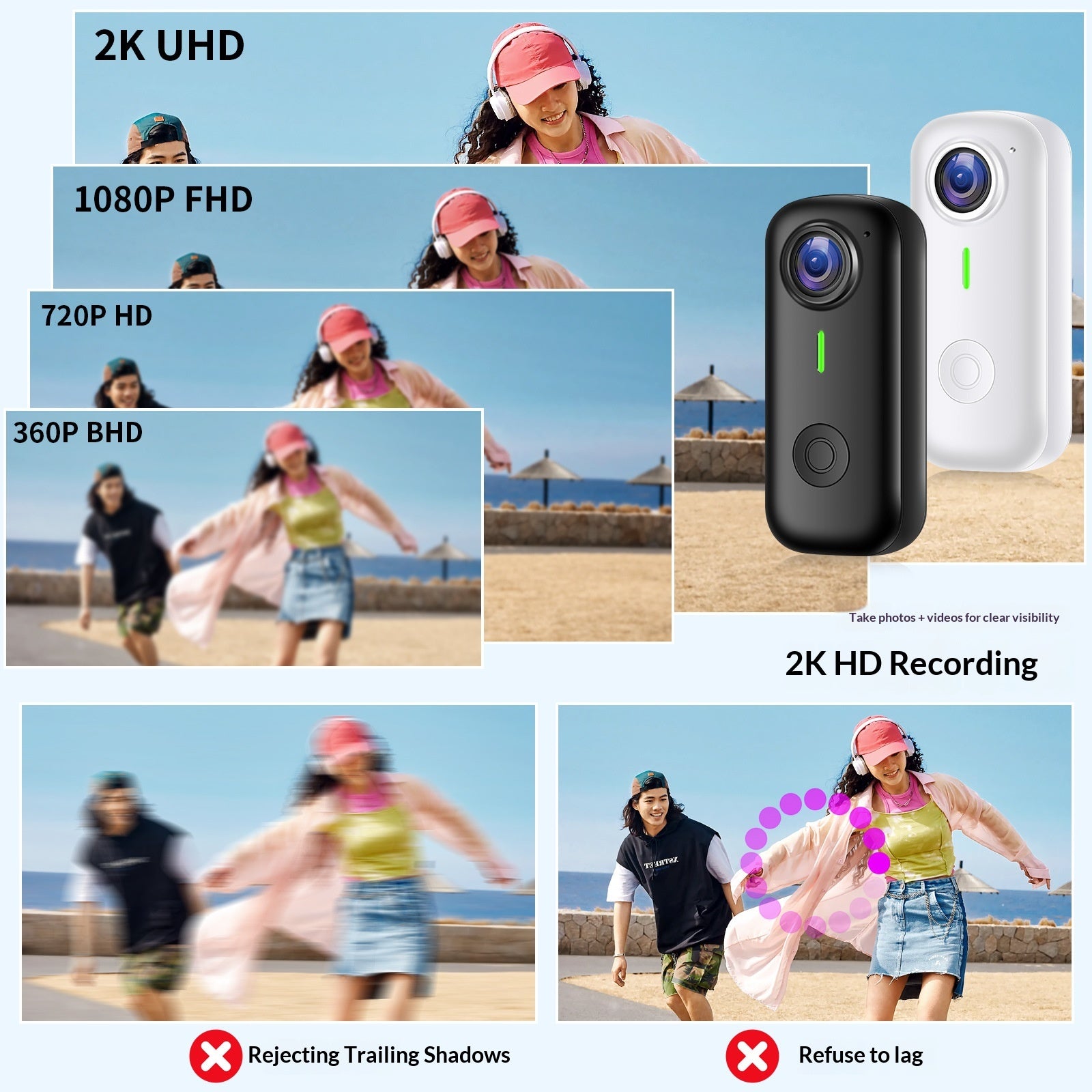 Action Cameras 