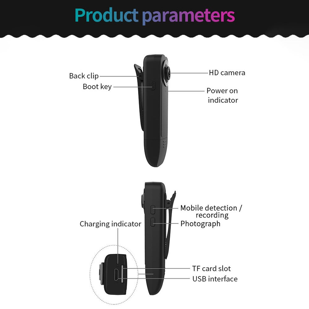 Action Cameras 