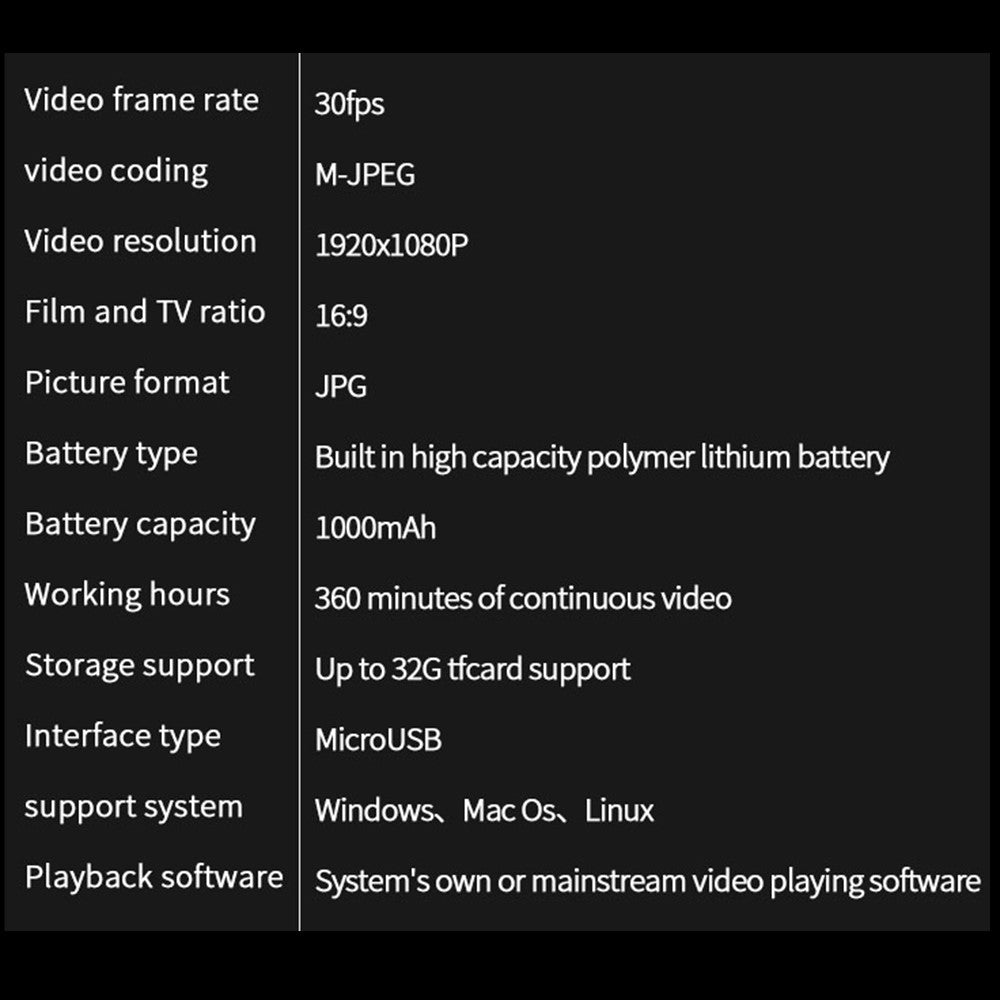Action Cameras 