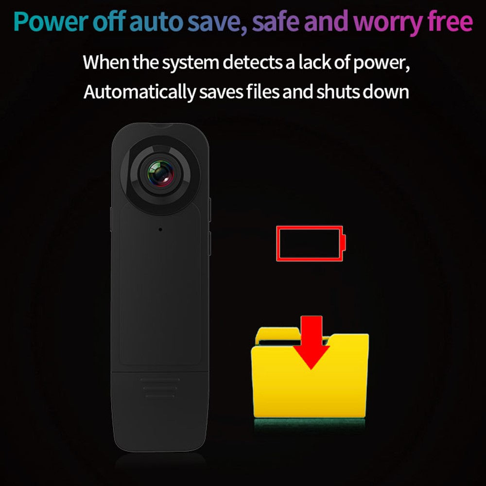 Action Cameras 