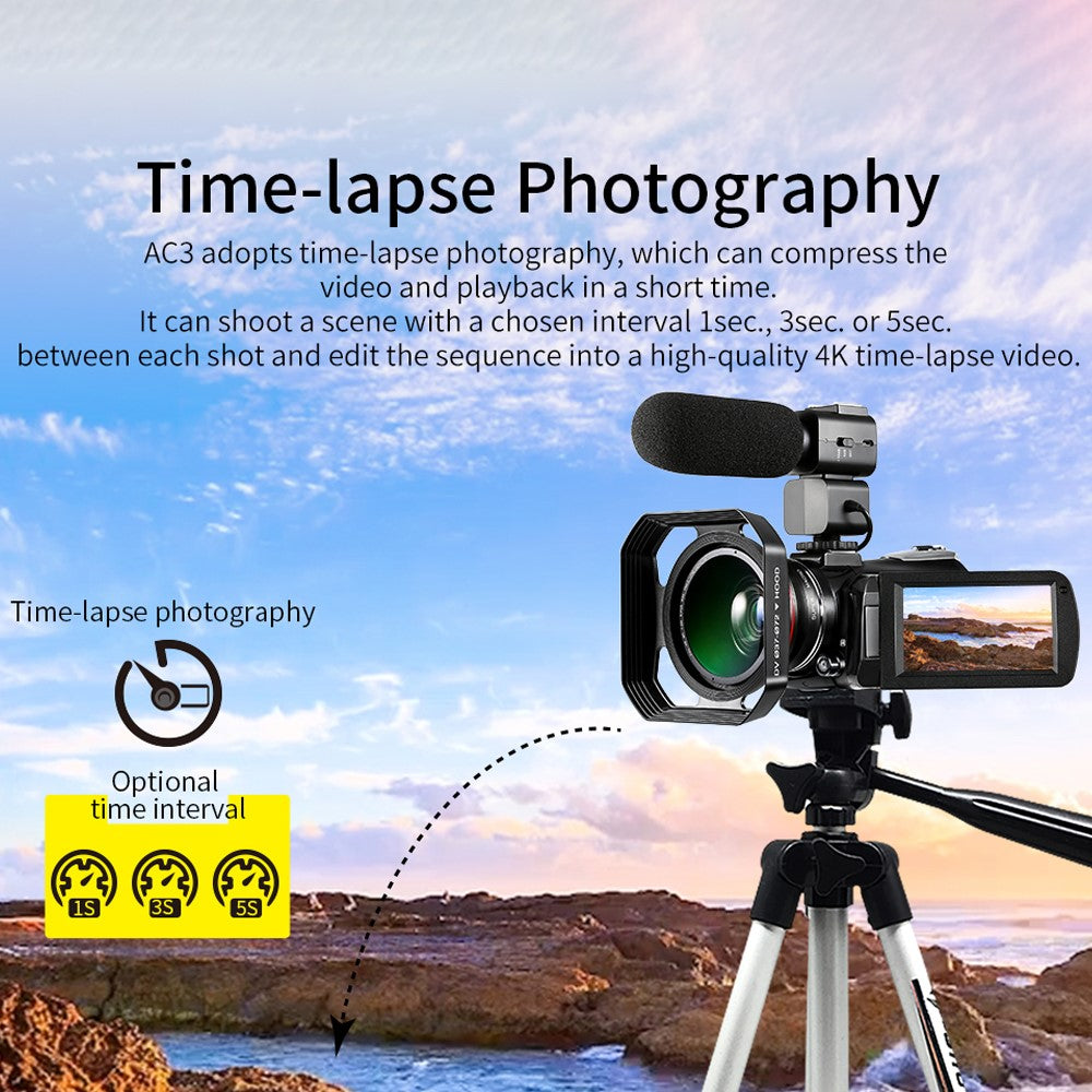 Digital Cameras 