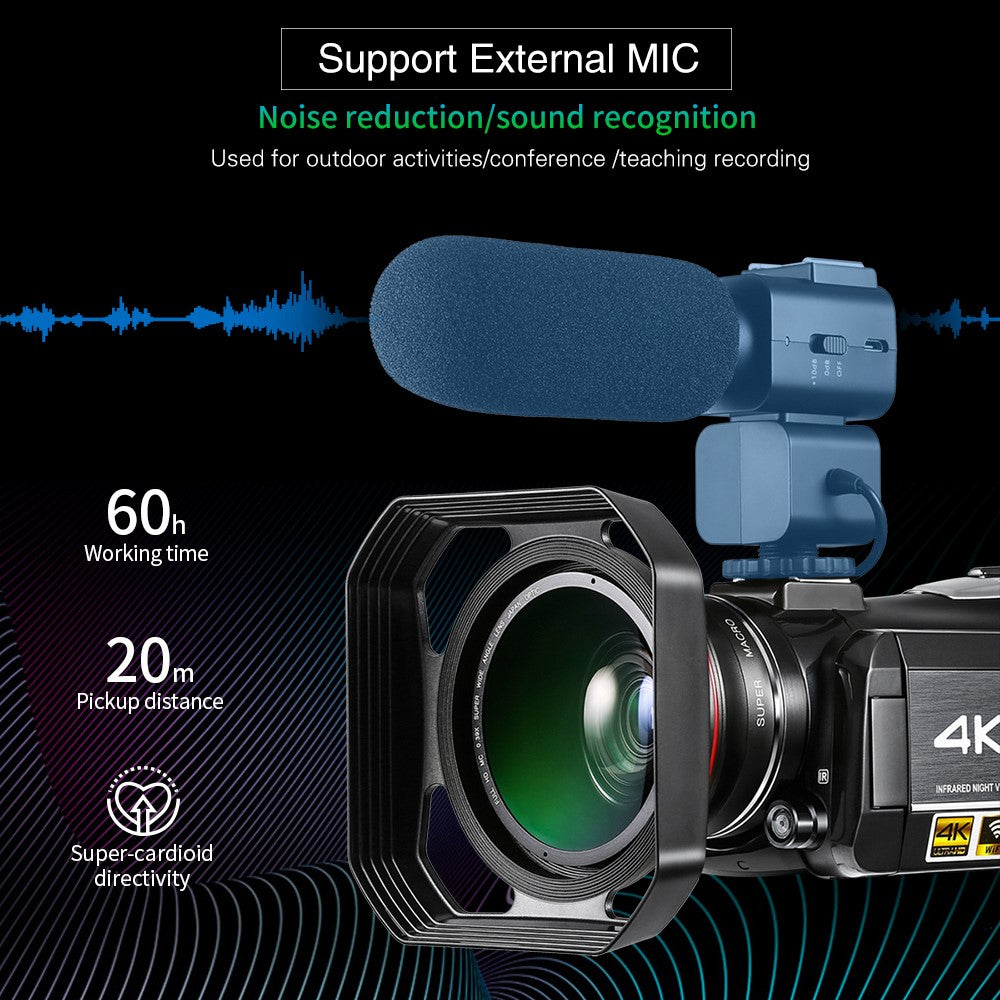 Digital Cameras 
