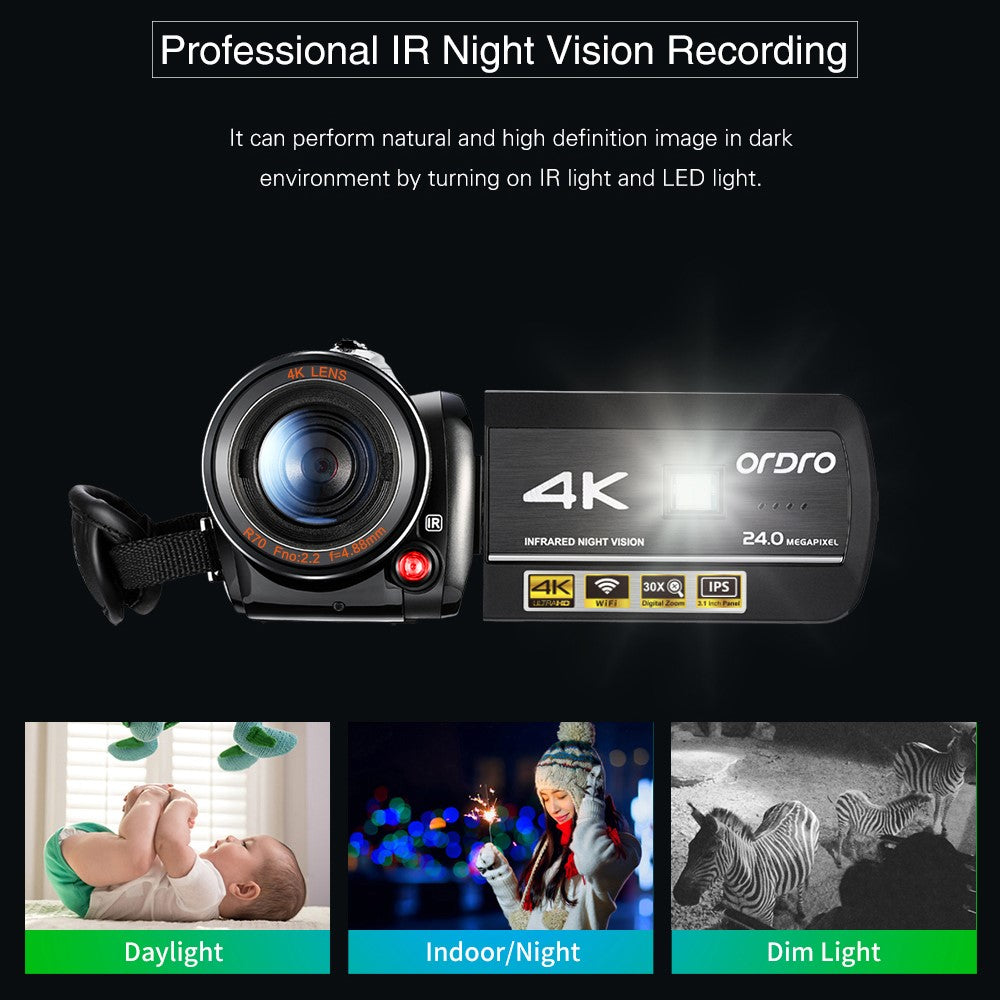 Digital Cameras 