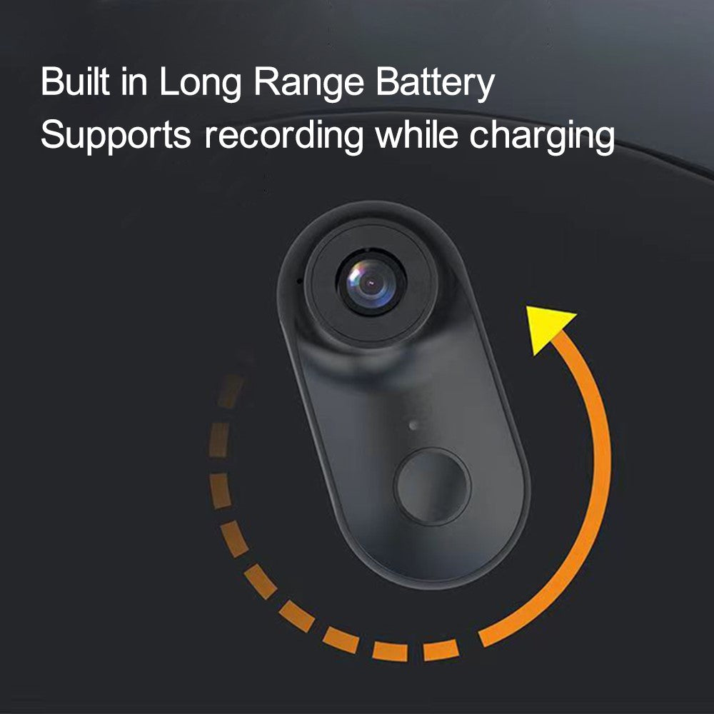 Action Cameras 