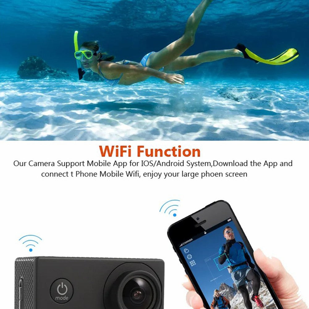 Action Cameras 