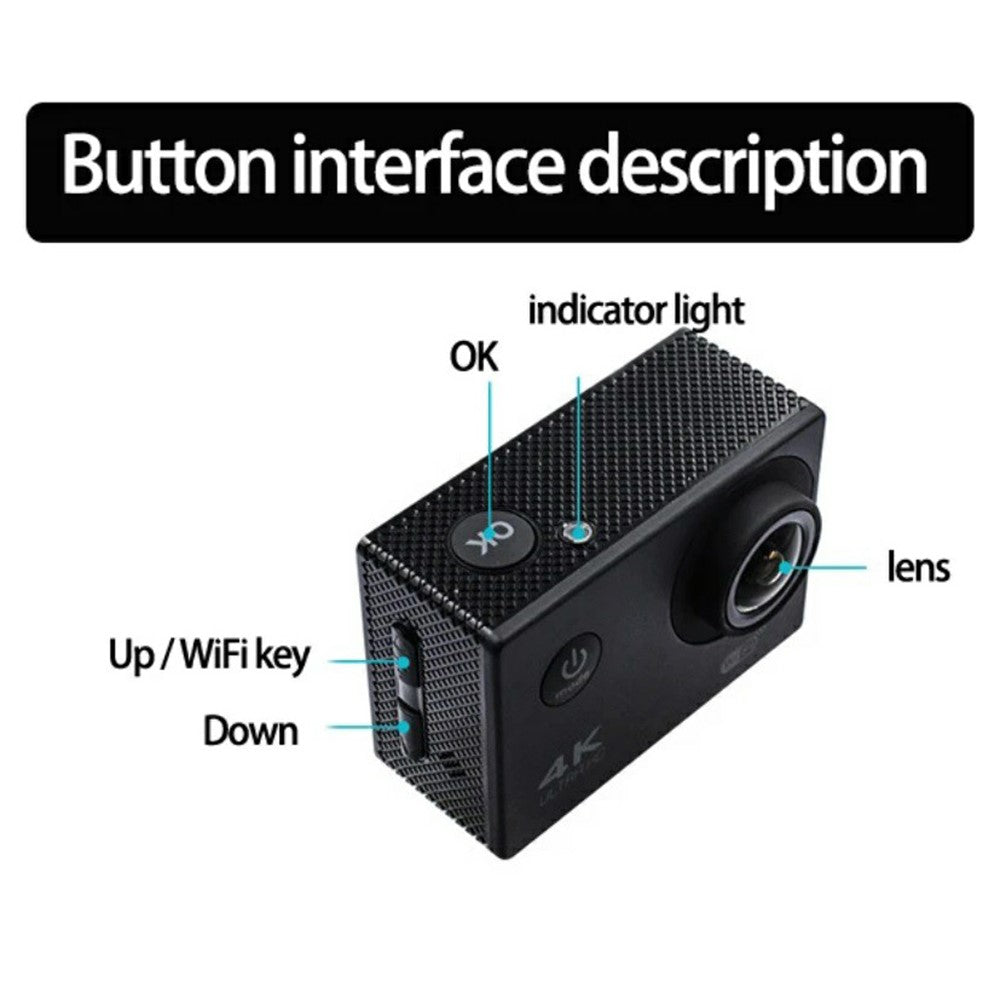 Action Cameras 