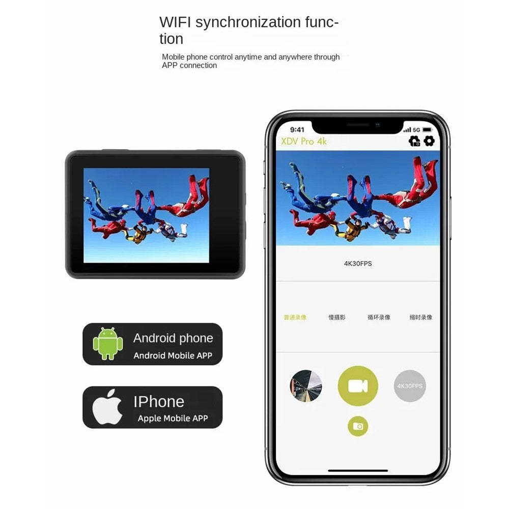 Action Cameras 