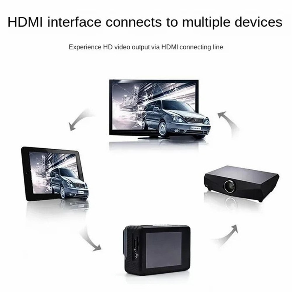 Action Cameras 