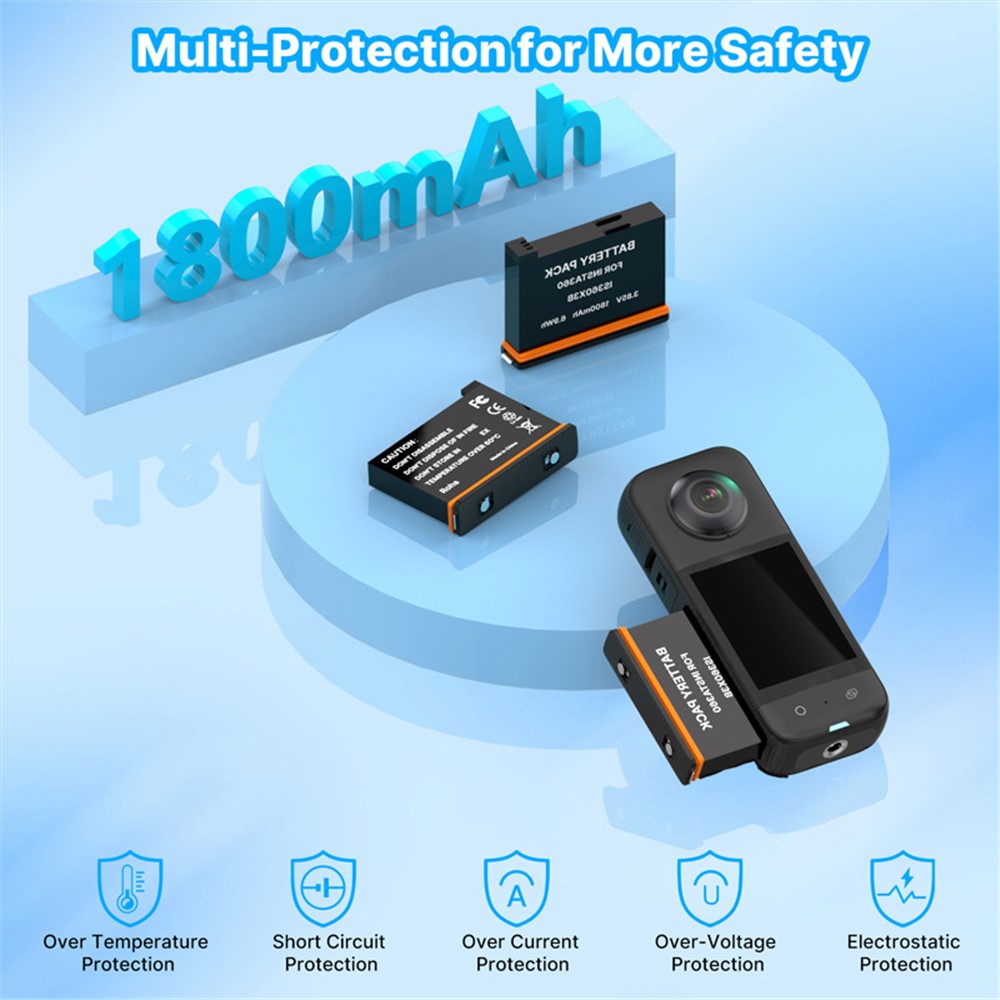 Other Camera Accessories 