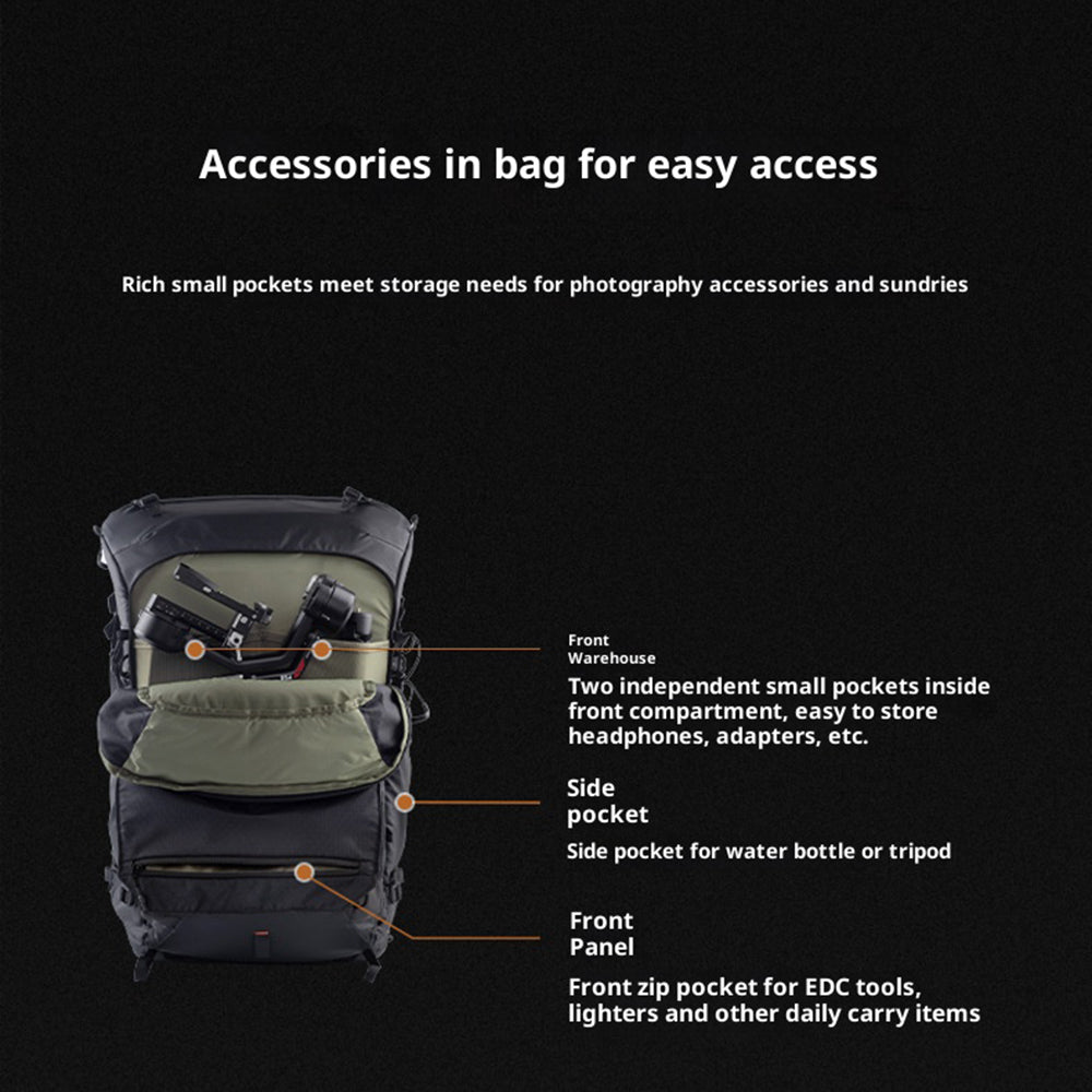 Other Camera Accessories 