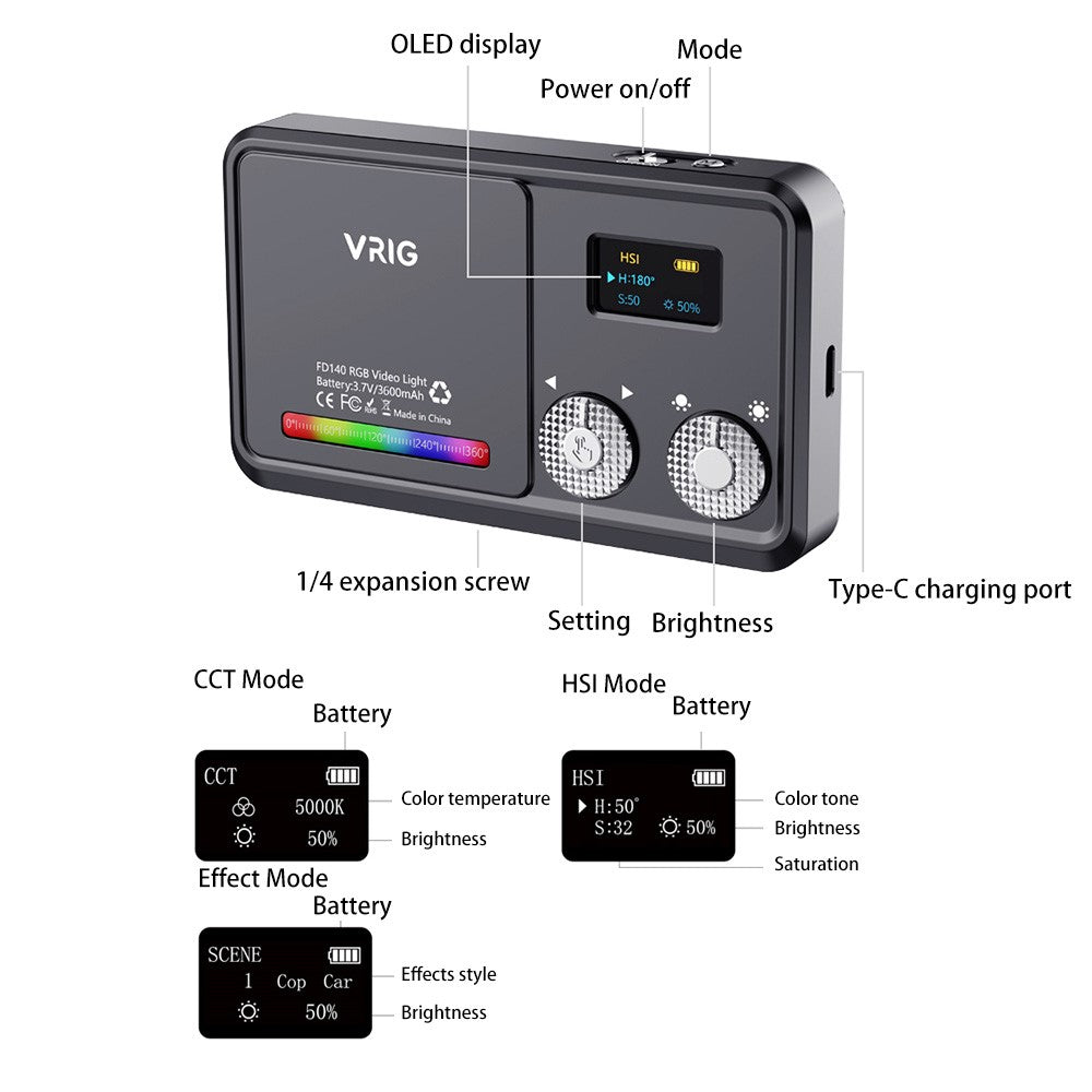 Other Camera Accessories 