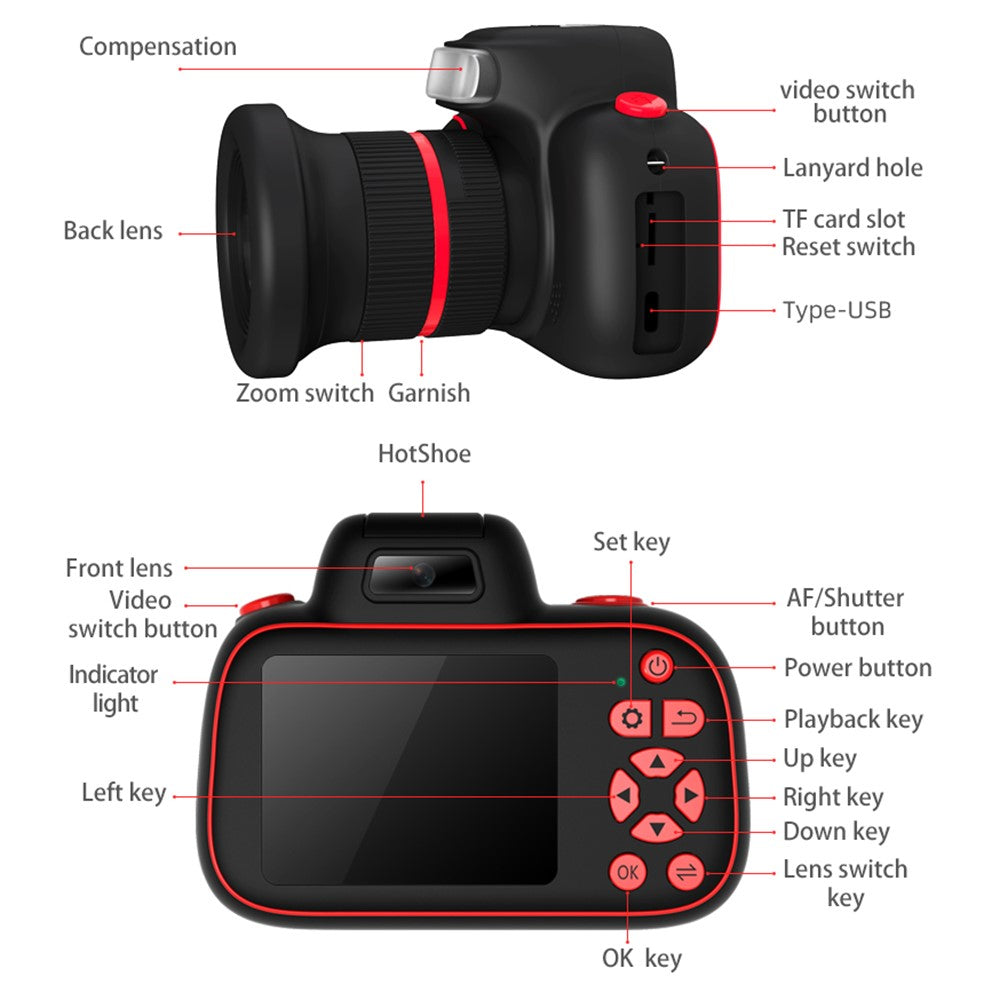Digital Cameras 
