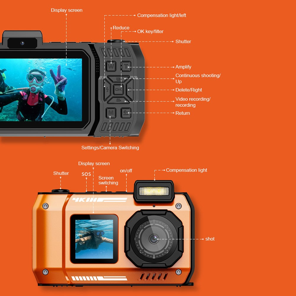 Action Cameras 