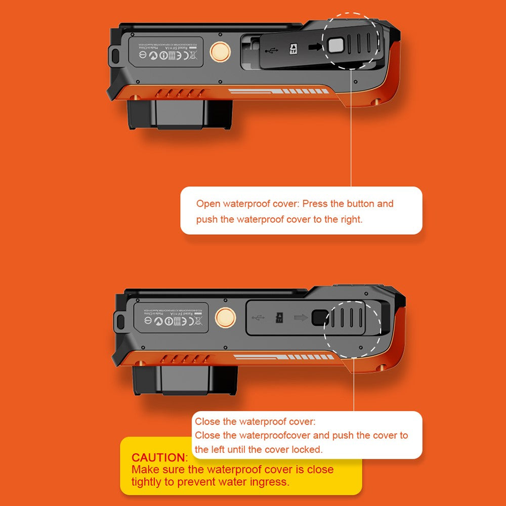Action Cameras 
