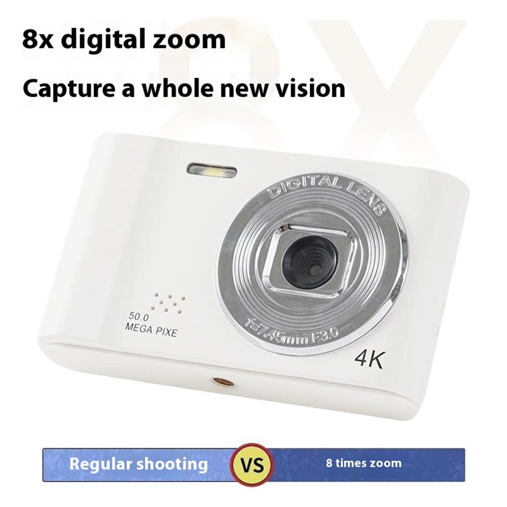 Digital Cameras 