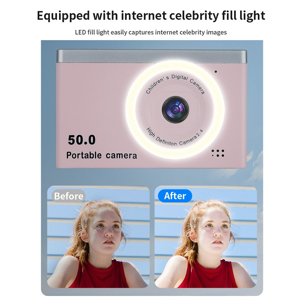 Digital Cameras 