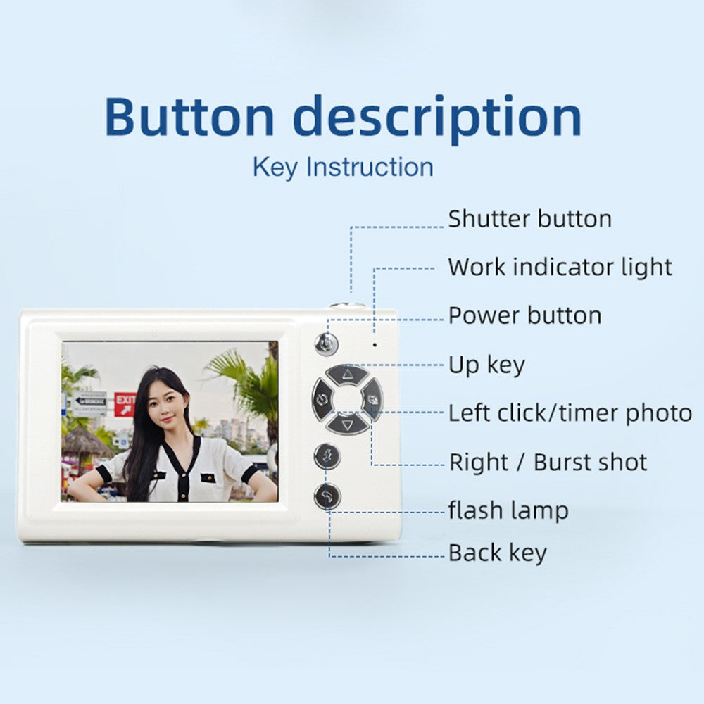 Digital Cameras 