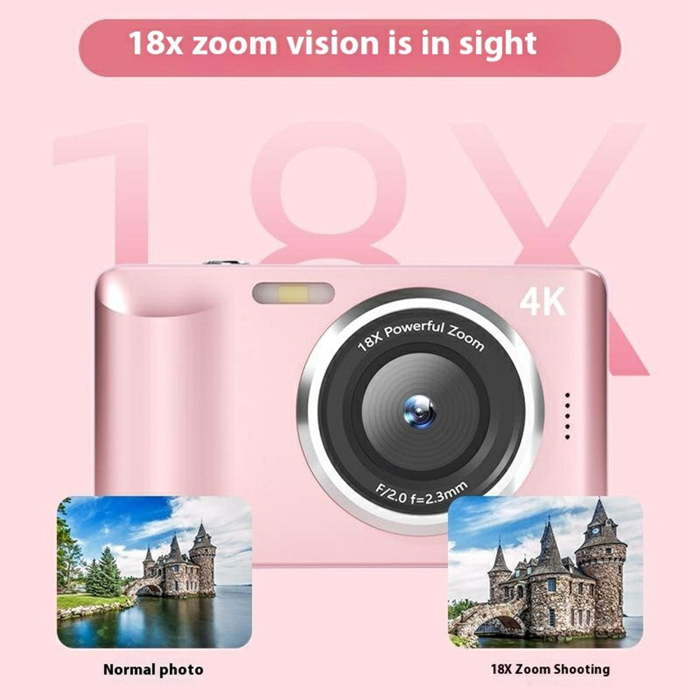 Digital Cameras 