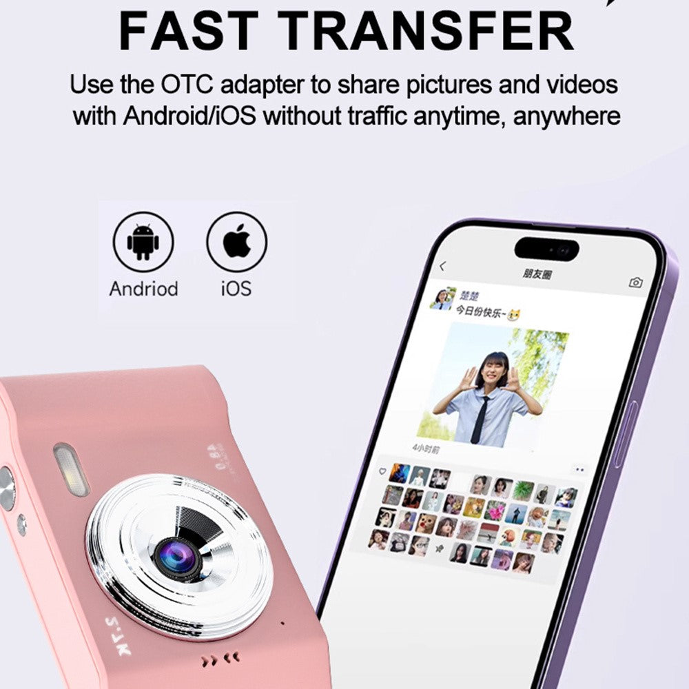 Digital Cameras 
