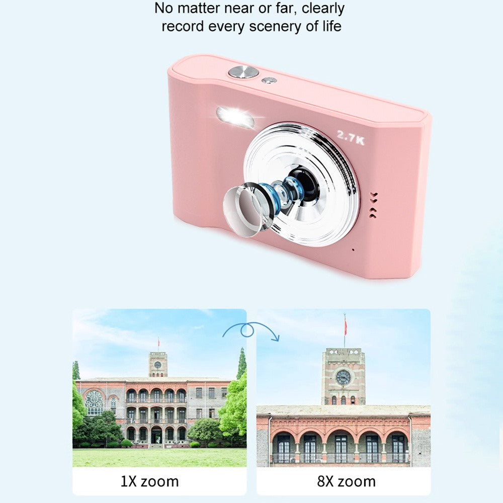 Digital Cameras 