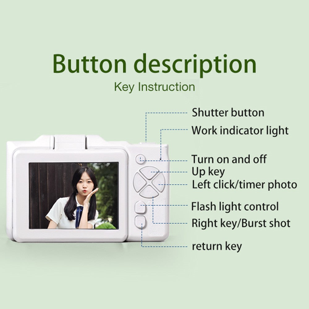 Digital Cameras 
