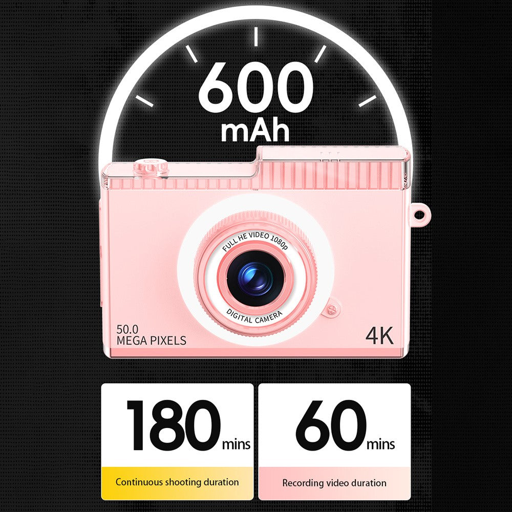 Digital Cameras 