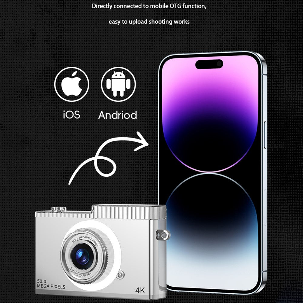 Digital Cameras 