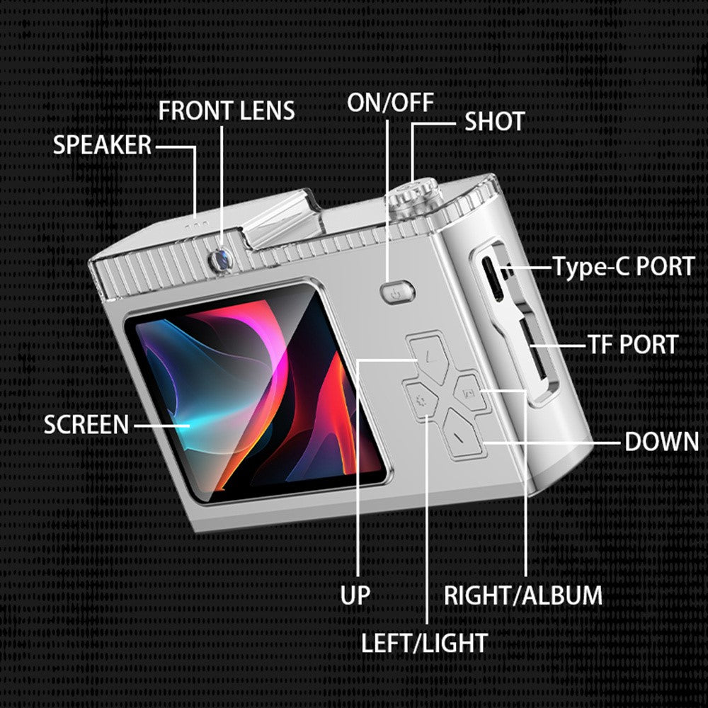 Digital Cameras 
