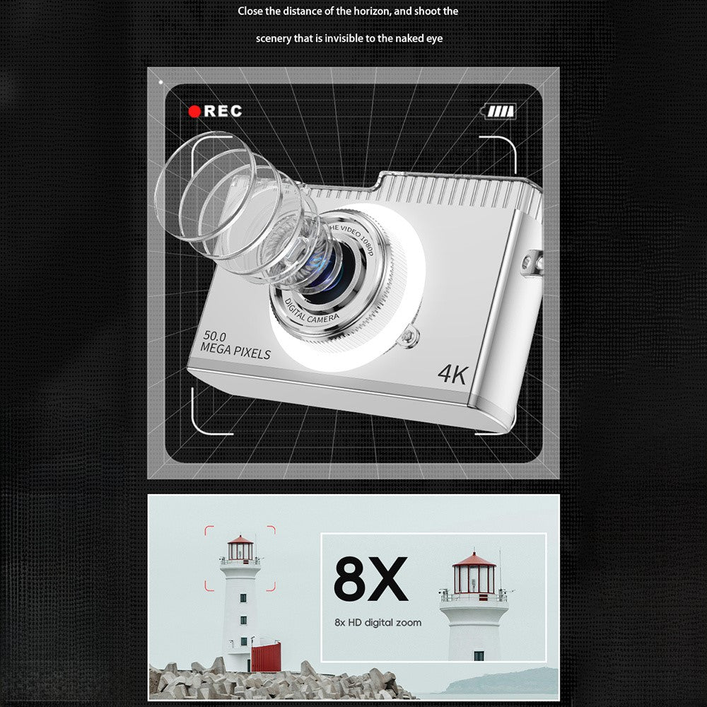 Digital Cameras 
