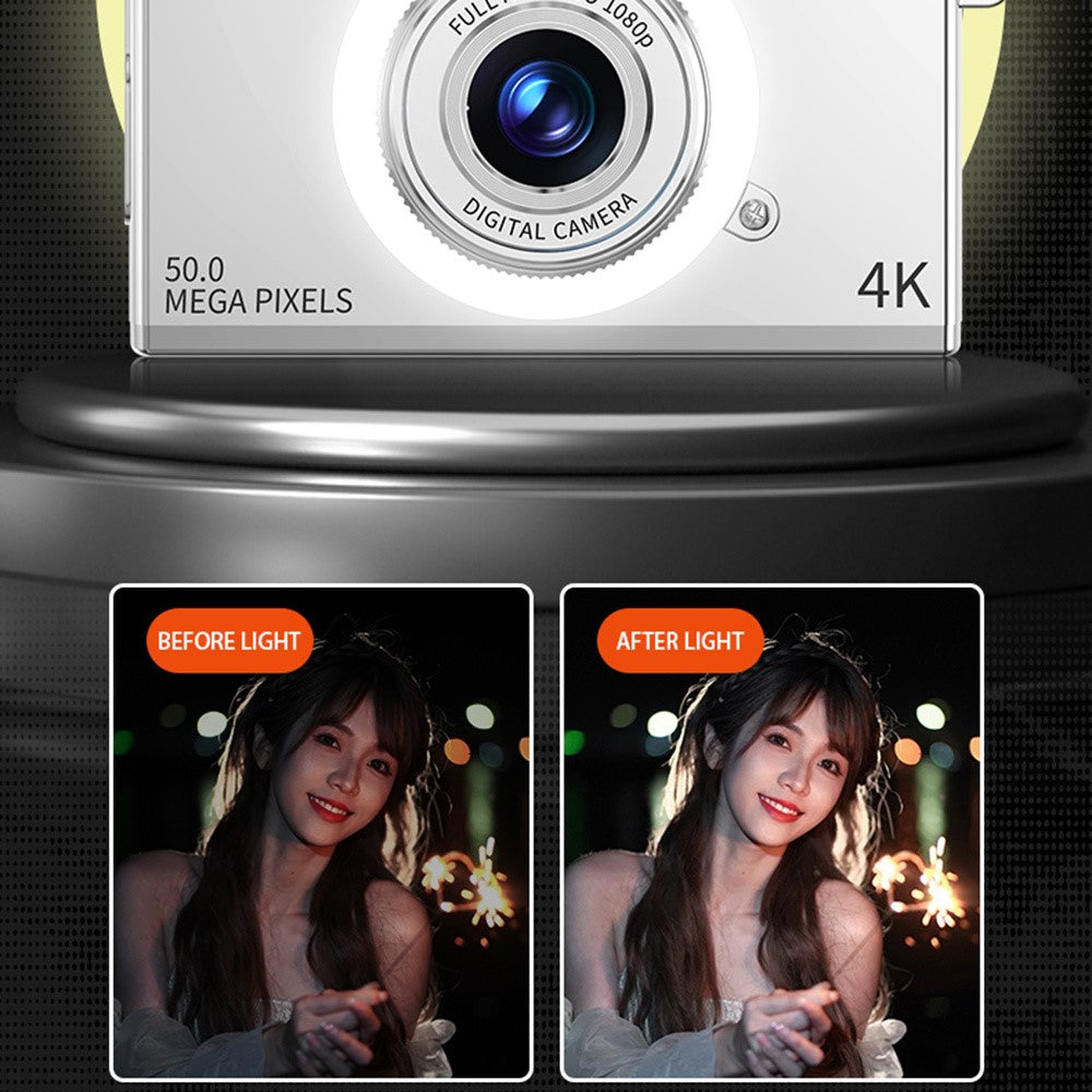 Digital Cameras 
