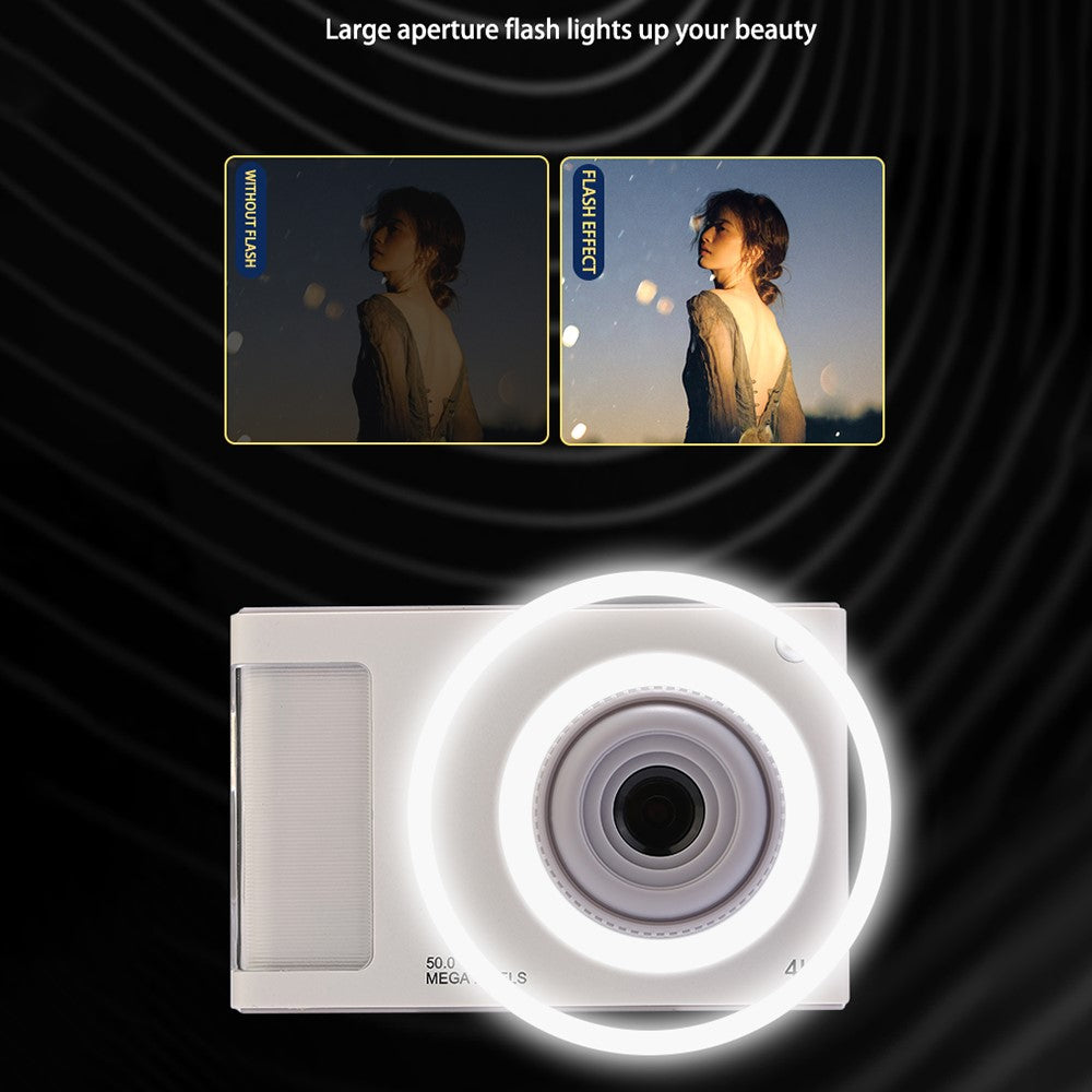 Digital Cameras 