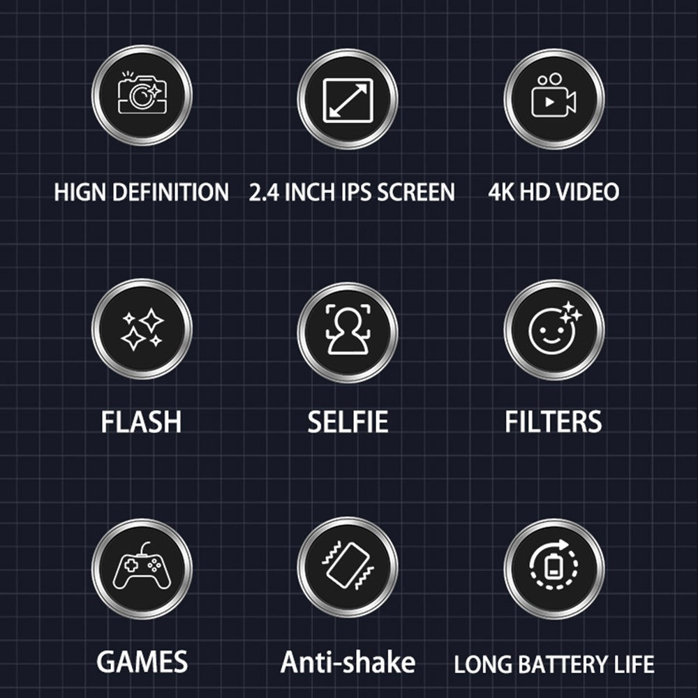 Digital Cameras 