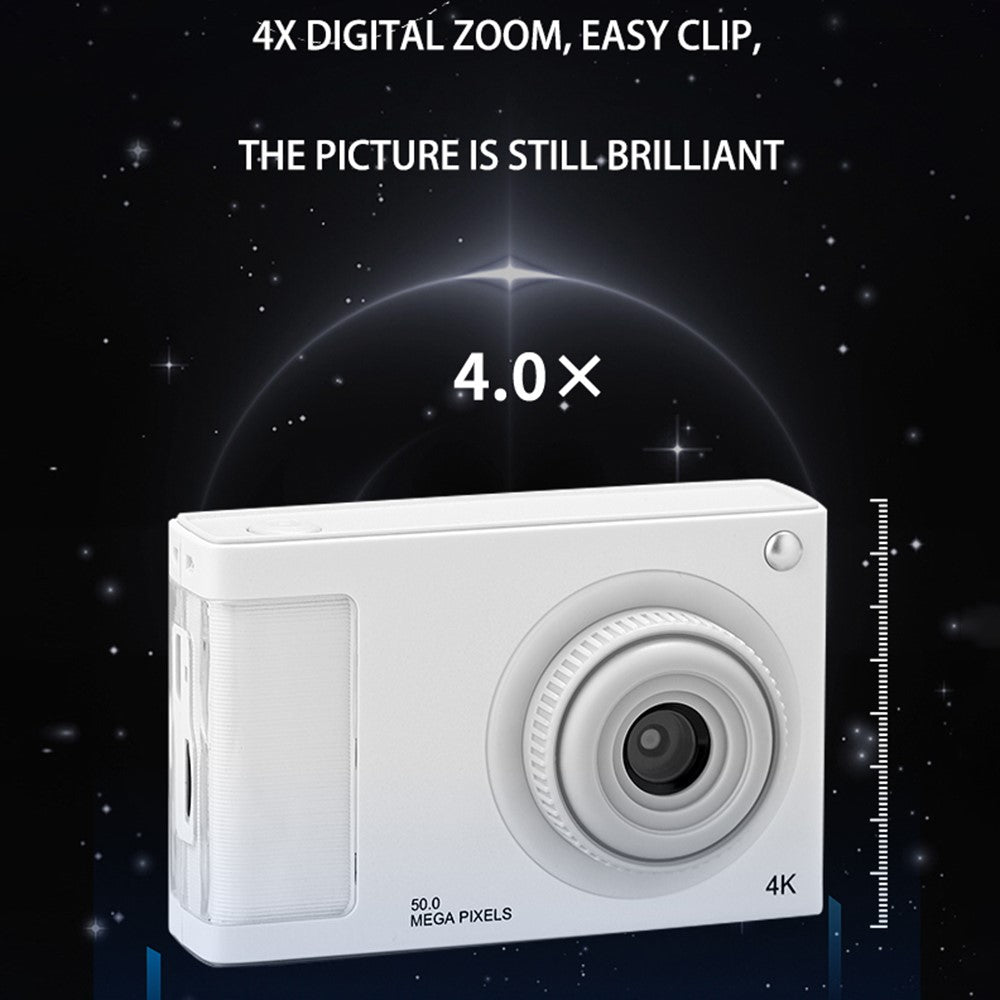 Digital Cameras 