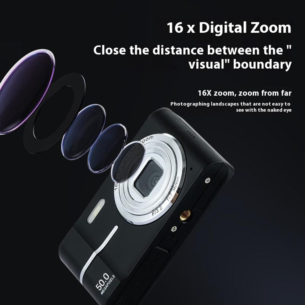 Digital Cameras 