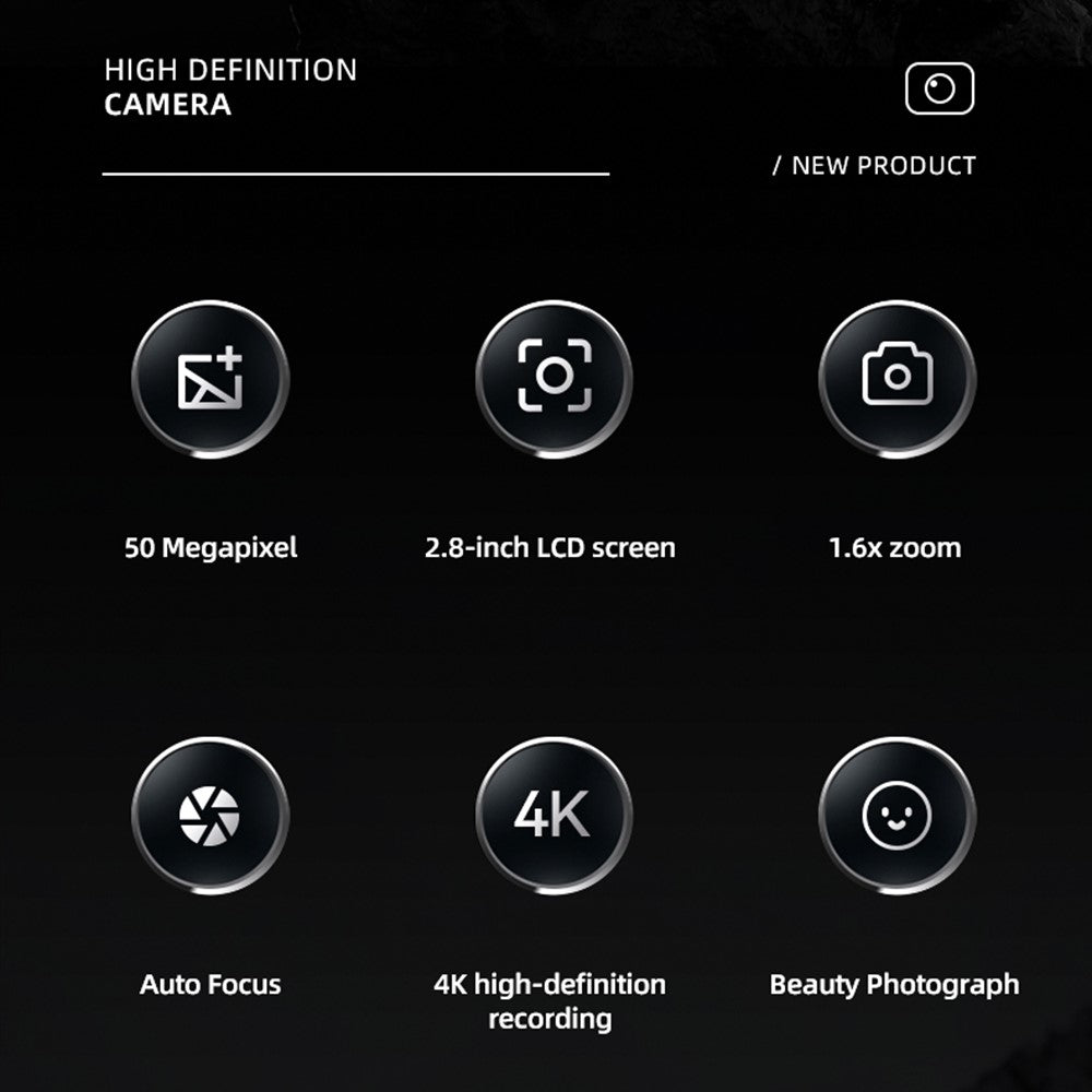 Digital Cameras 