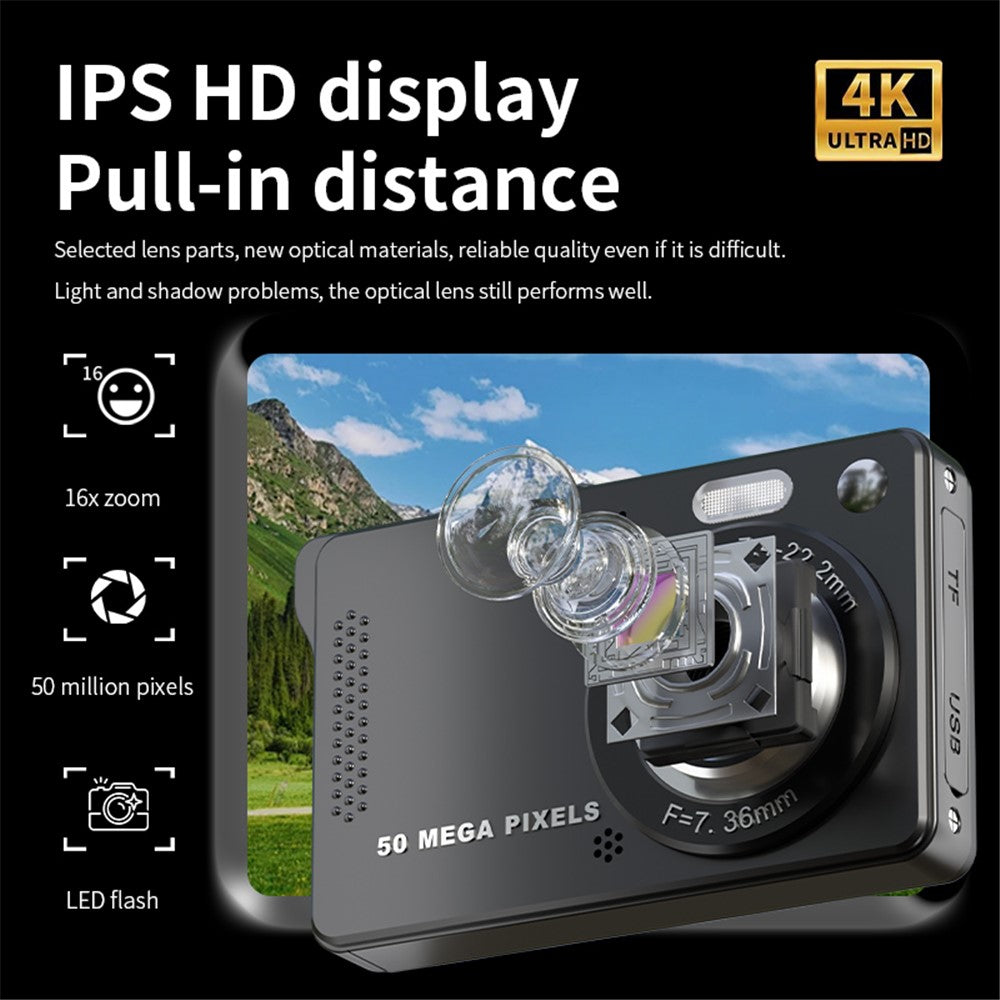 Digital Cameras 
