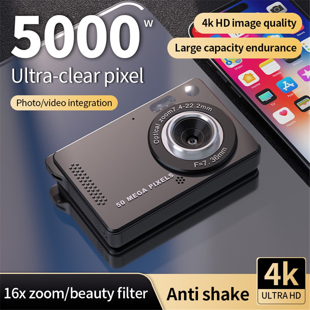 Digital Cameras 