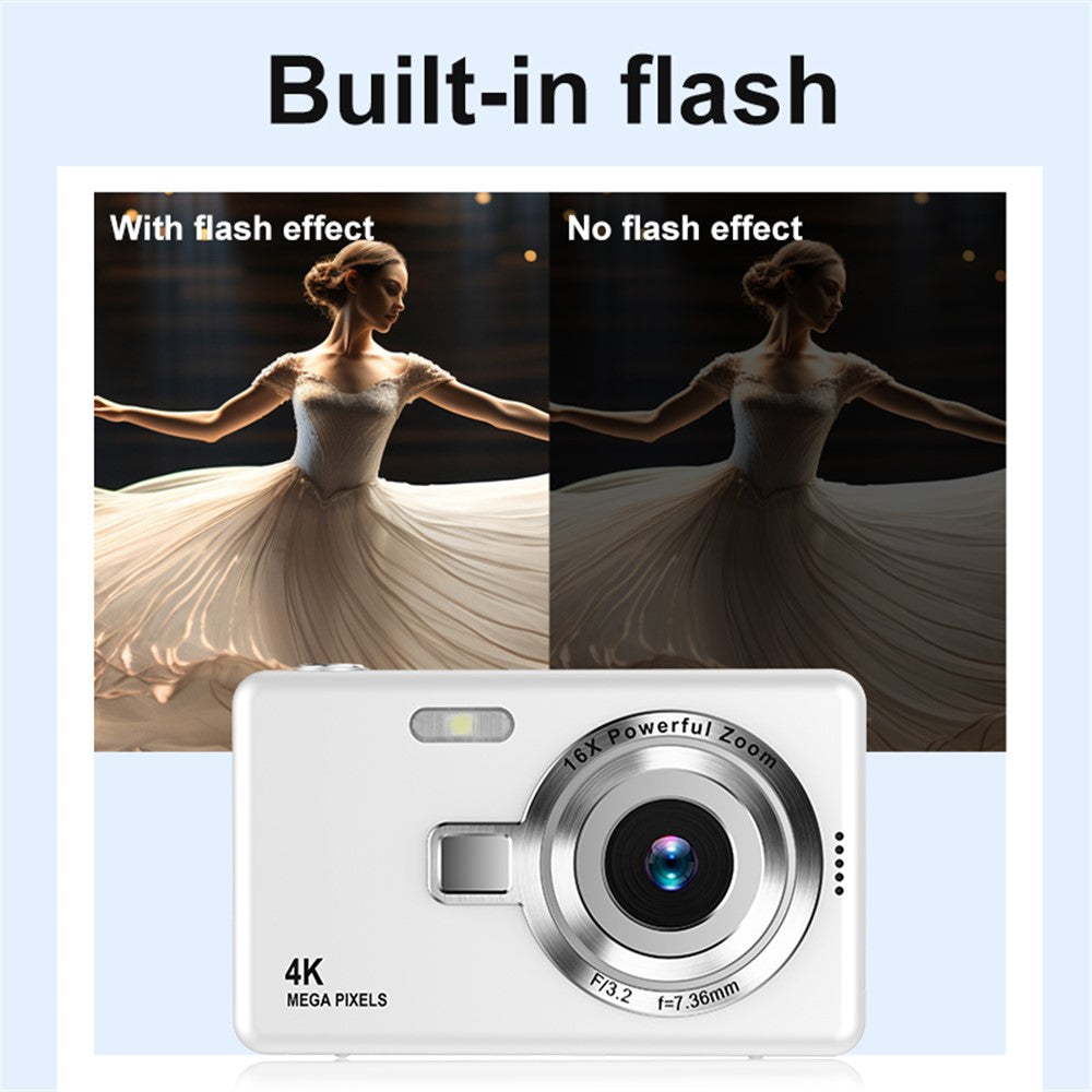 Digital Cameras 