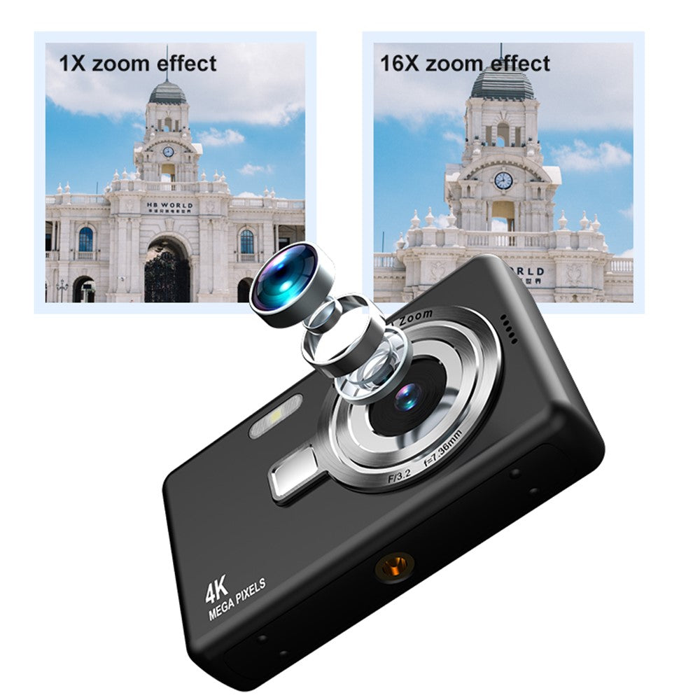 Digital Cameras 