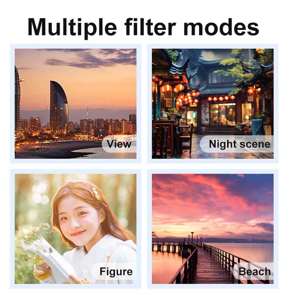 Digital Cameras 