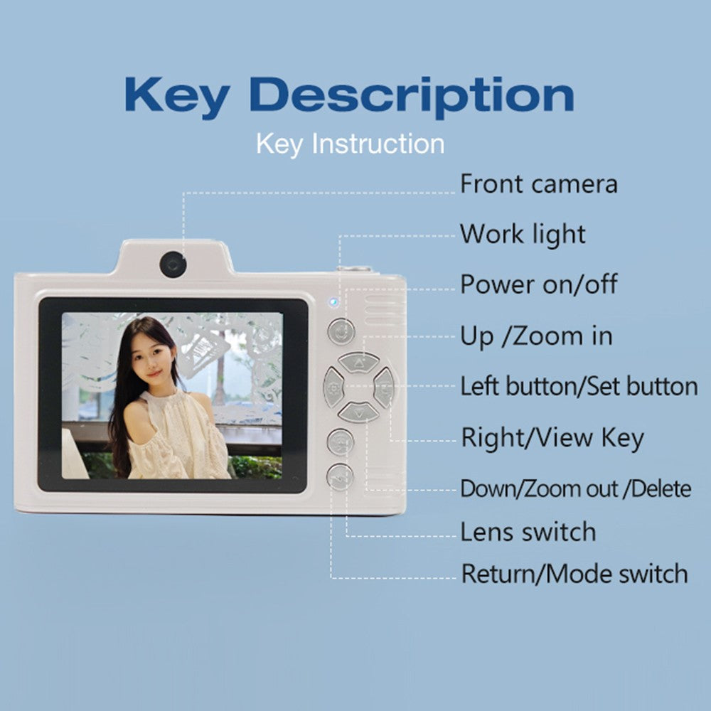 Digital Cameras 