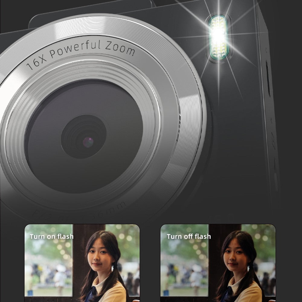 Digital Cameras 