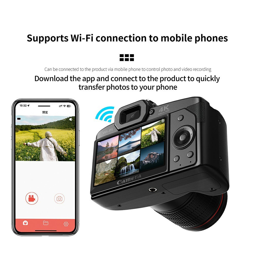 Digital Cameras 