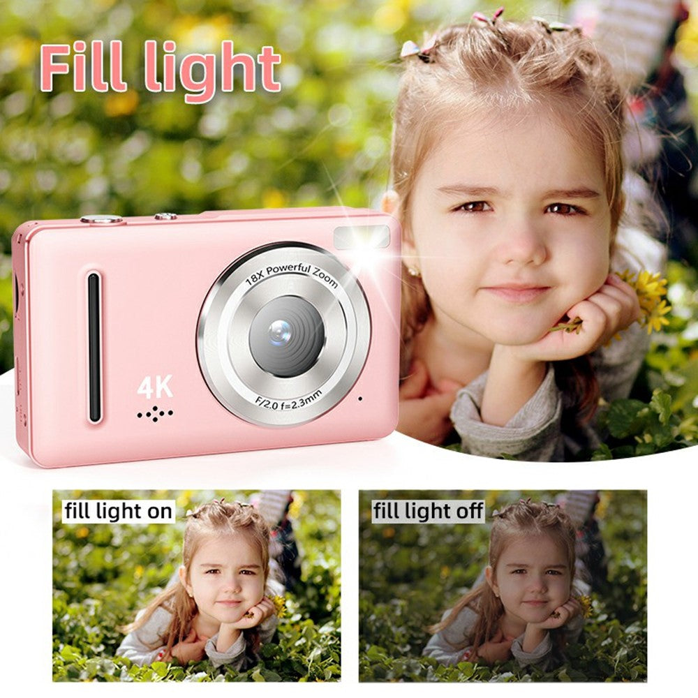 Digital Cameras 