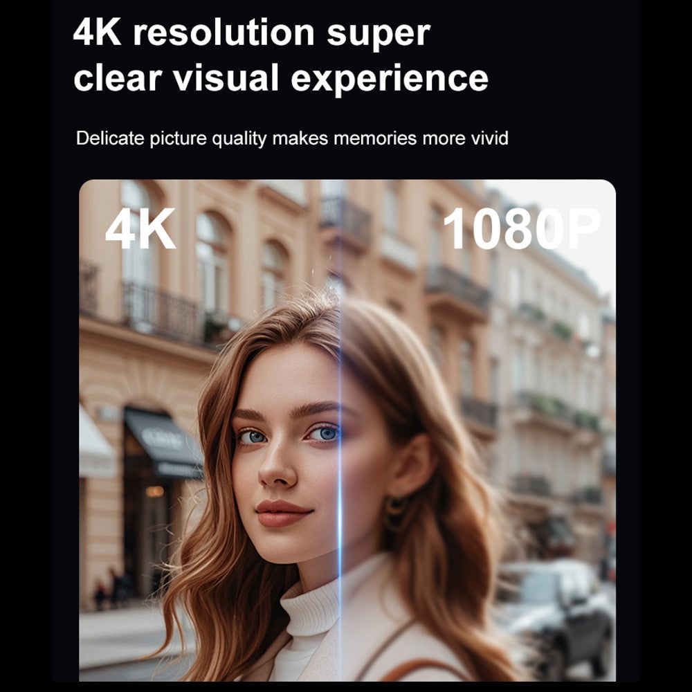 Digital Cameras 