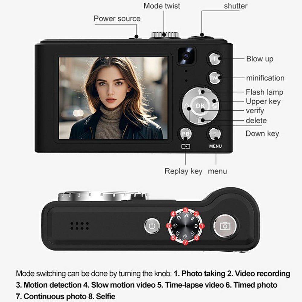 Digital Cameras 