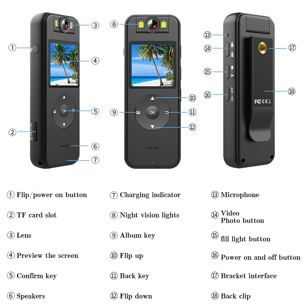 Action Cameras 