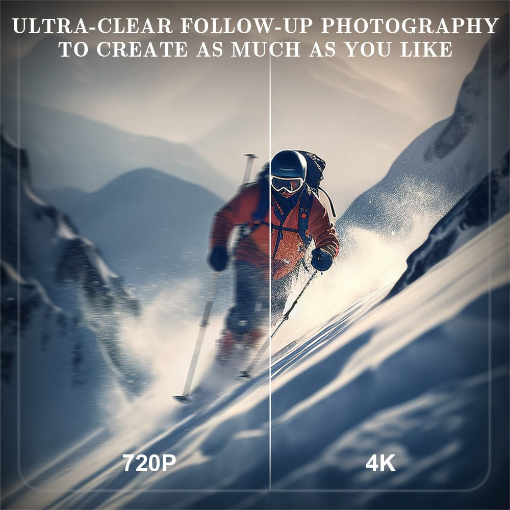 Action Cameras 